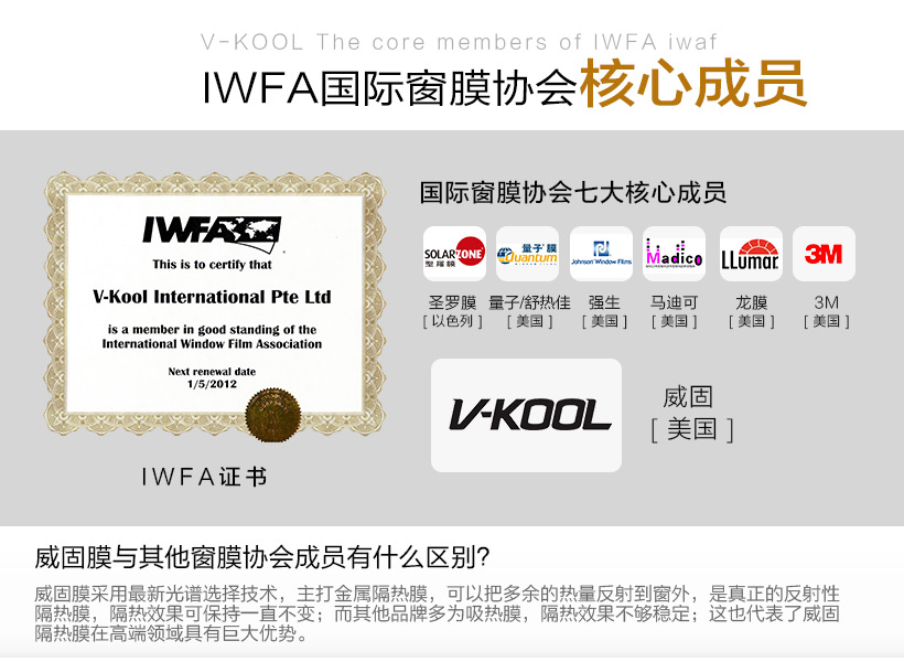 IWFA國際窗膜協會核心成員
